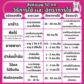 สิงห์ชมพู🦁 6-3-3 แสนราชสีห์ เร่งการเติบโต บำรุงต้นและใบ ทำให้ดินร่วนซุย แบ่งขาย 950 กรัม
