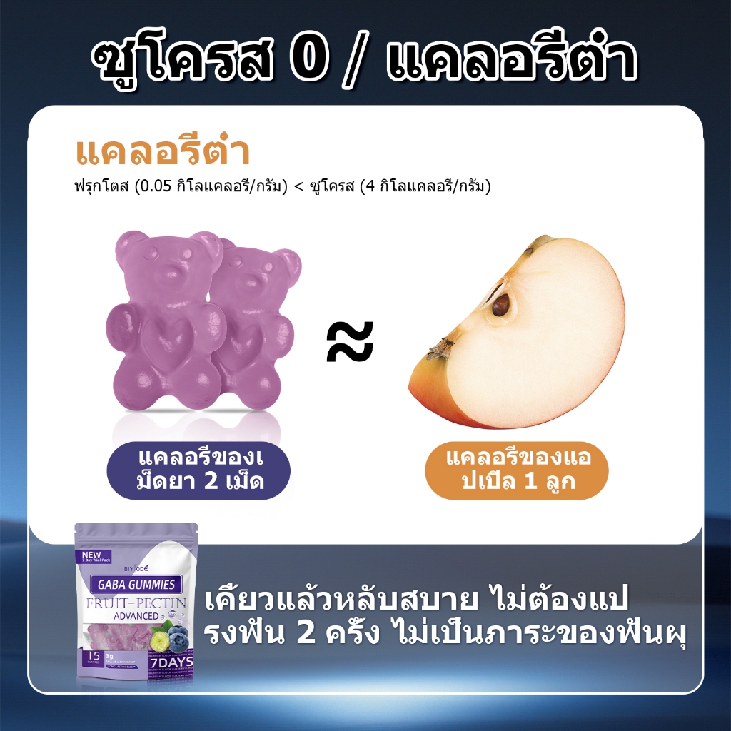 BIYOED SLEEP DEEP Gummies นอนหลับเป็นเวลานาน ช่วยให้คุณผ่อนคลายและนอนหลับ Food Supplements VitaminB Magnesium ราคา ถูกที่สุด ดีลบีเคเค แกลเลอรีภาพที่ 7