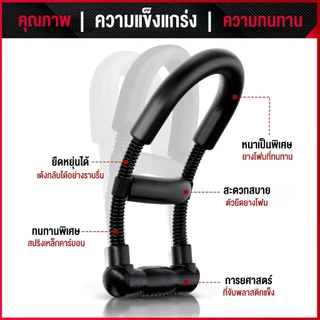 เครื่องบริหารข้อมือ สปริง ข้อมือ Wrist Exerciser ระบบสปริงแรงต้าน ฟิตเนส อุปกรณ์บริหารข้อมือ แขนจับ