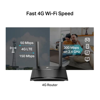 TP-Link ⚡️เร้าเตอร์ใส่ซิม 4G⚡️TL-MR101 300 Mbps Wireless N 4G LTE Router รองรับ 4G ทุกเครือข่าย* ประกัน 3 ปี