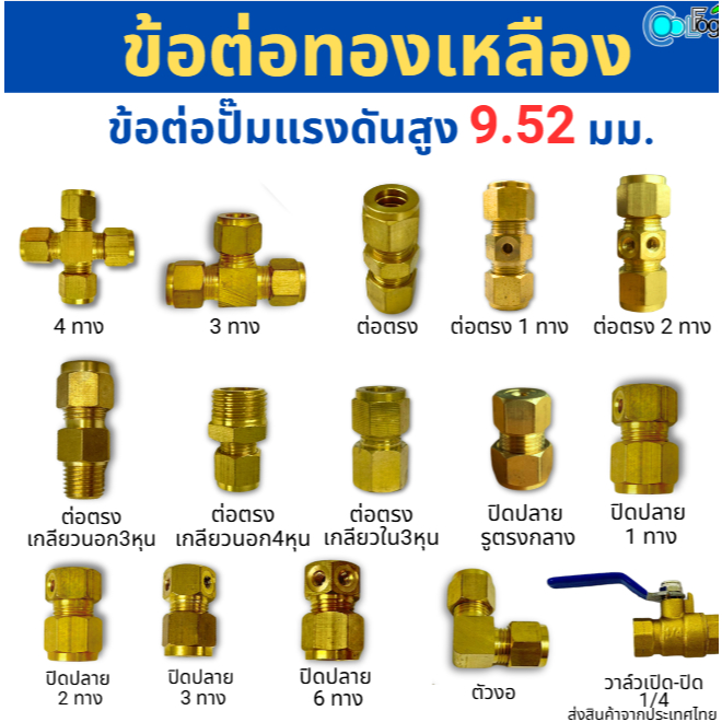 ข้อต่อทองเหลืองแท้ แบบเกลียว 9.52mm​​ ใช้กับปั๊มแรงดันสูง (ข้อต่อไม่รวมหัวพ่น) 1ตัว