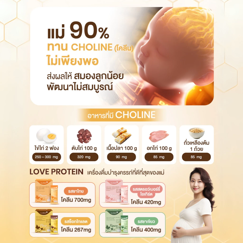 Love Plant Based Protein เลิฟ โปรตีนพืช สูตรแพทย์ โปรตีนบำรุงคุณแม่ ก่อนท้อง ตั้งครรภ์ และหลังคลอด thumbnail 5
