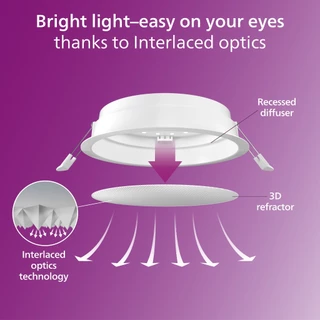 [1 แถม 1]Philips Lighting LED Downlight โคมไฟดาวน์ไลท์ รุ่น Meson Comfort หน้าเว้าลึกถนอมสายตา CRI90 ฝังฝ้าช่องตัด