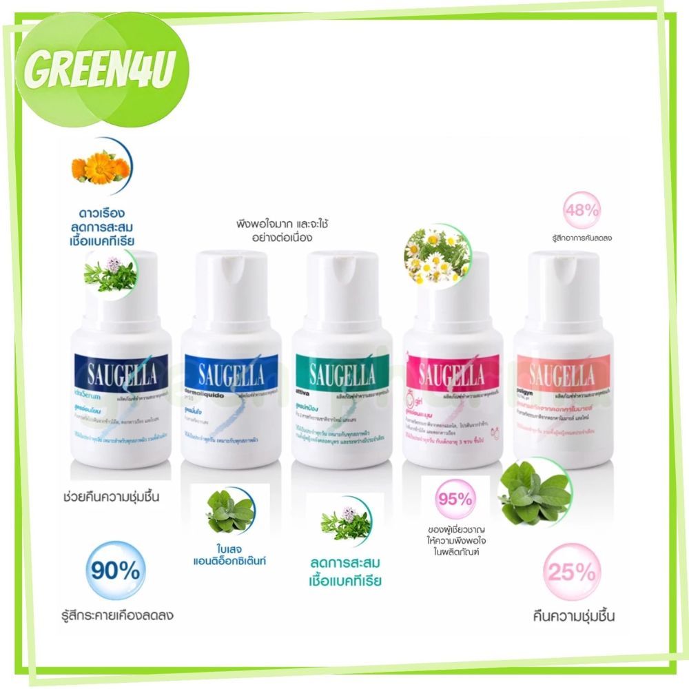 Saugella ซอลเจลล่า สบู่สำหรับจุดซ่อนเร้น