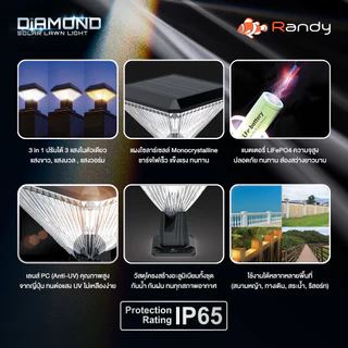 RANDY SolarLawnLightโคมไฟหัวเสาโซล่าเซลล์ ปรับแสงได้3สี กันน้ำIP65 ประกัน2ปี ใช้งานได้นานตลอดทั้งคืน