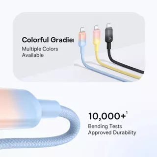 สายชาร์จไว Fast Charging สายชาร์จ สายไนลอนถัก 20W & 2.4A สายชาร์จไวไอโฟน usb to lightning