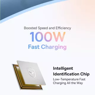 สายชาร์จไว Fast Charging สายชาร์จ สายไนลอนถัก 20W & 2.4A สายชาร์จไวไอโฟน usb to lightning