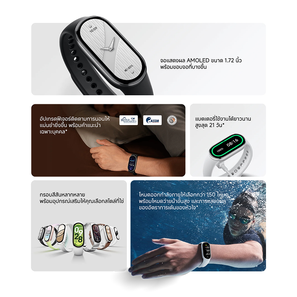 รูปภาพ 5