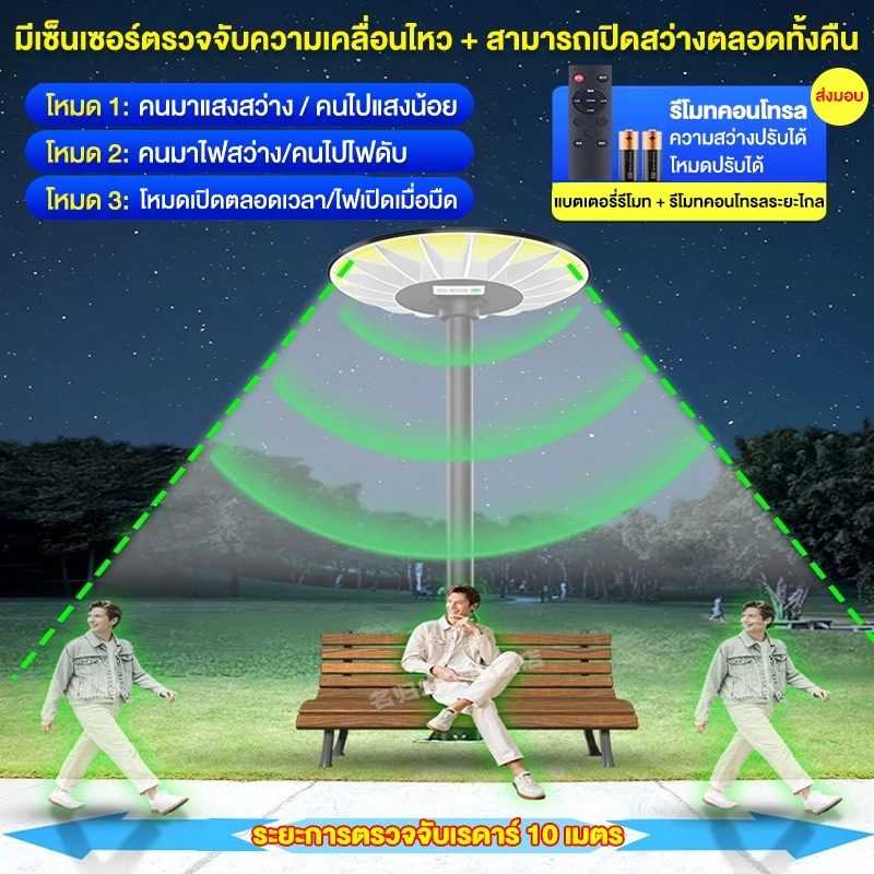 ไฟโซล่าเซลล์ UFO ไฟถนนยูเอฟโอ Solar Light ทรงกลม 70000000W LED พลังงานแสงอาทิตย์ IP69 ป้องกันฟ้าผ่า thumbnail 6