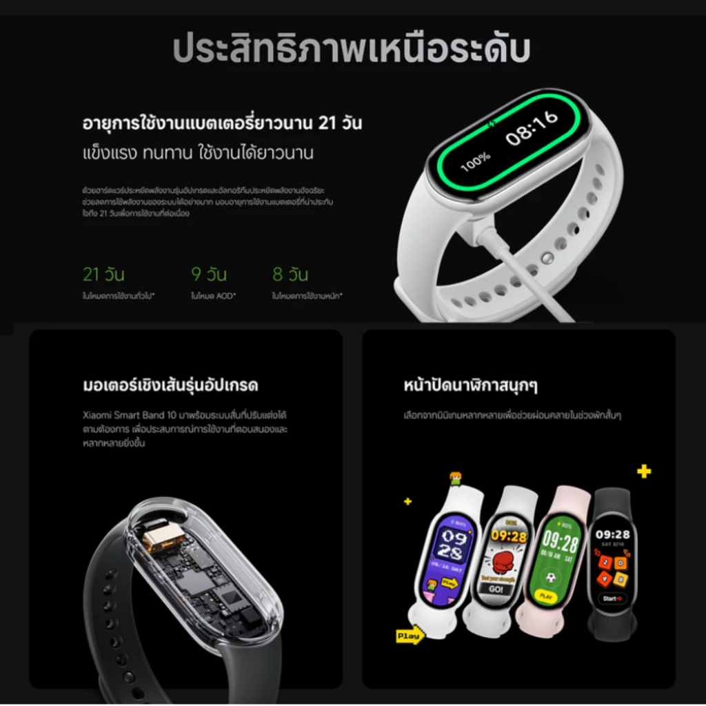 รูปภาพ 9