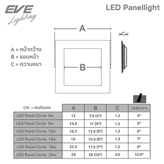 EVE (ลดล้างสต๊อก) โคมดาวน์ไลท์ แอลอีดี LED พาเนลไลท์ ทรงเหลี่ยม รุ่น ECO ฝังฝ้า ขนาด 6 - 24 วัตต์ แสงขาว แสงเหลือง