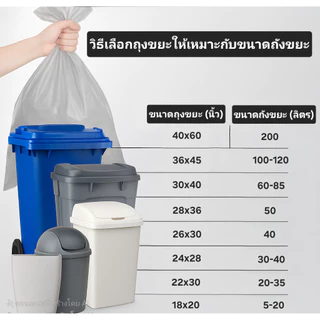ถุงขยะดำ กันน้ำ หนา120-160ไมครอน บรรจุ 1 กก./แพ็ค ขนาด18x20/23x30/24x28/28x36/30x40/36x45/40x60นิ้ว