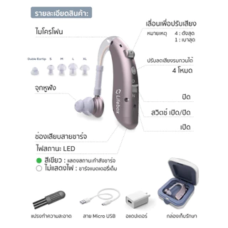 (พร้อมส่ง) ⭐รุ่นขายดี เครื่องช่วยฟัง แบบชาร์จ ใส่ได้ทั้งสองข้าง รับประกัน 1 ปี | LIFEBOX L-HA 02