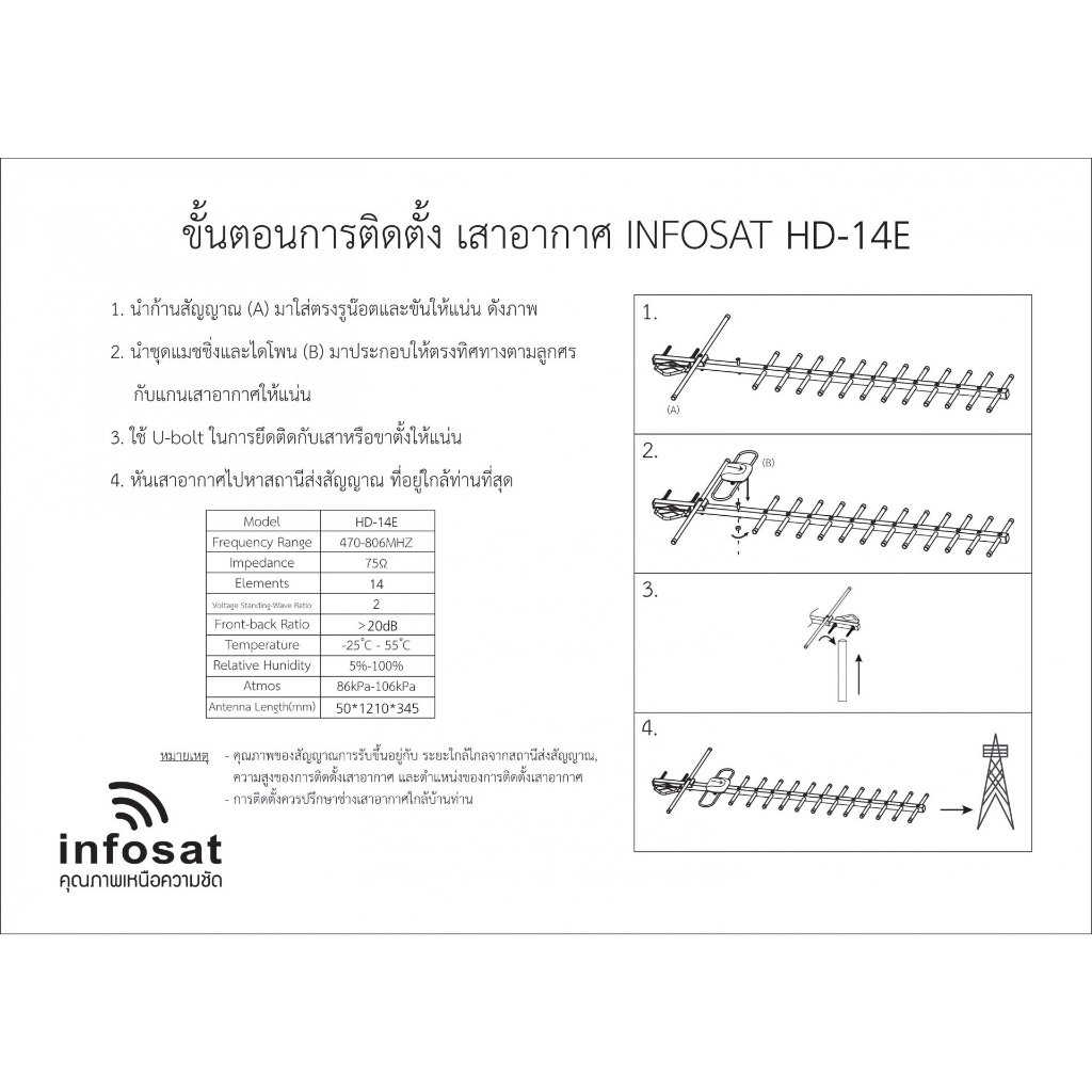 INFOSAT เสาอากาศทีวี ดิจิตอลทีวี 14E รุ่น ANT-HD - รูปที่ 3