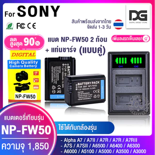 แบตเตอรี่ SONY NP-FW50 (ความจุ1850mAh) พร้อมแท่นชาร์จจอ LCD สำหรับกล้องตระกูล NEX, A6000, A7 Series