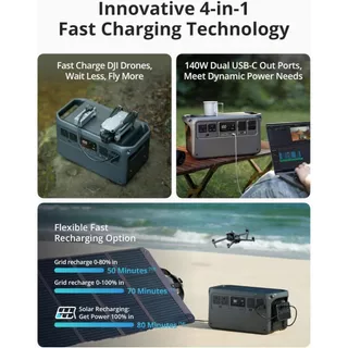 【รุ่นใหม่】 DJI Power 1000 V2 สถานีไฟฟ้าแบบพกพา แบต LiFePO4 1024Wh, 2200W (Peak 2600W) เอาต์พุต USB-C