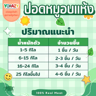 YCrazy ปอดหมูอบแห้ง ขนมหมา Dried Pork Lung – Dog Treats