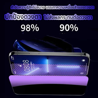 Blue-กันมอง360°ฟิล์มกระจกนิรภัยถนอมสายตา For IPhone 17pro 17promax 16pro 15pro 14pro 13/13pro