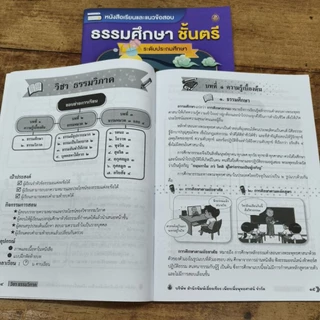 หนังสือเรียนและแนวข้อสอบ ธรรมศึกษาชั้นตรี(ระดับประถมศึกษา)หลักสูตรแม่กองธรรมสนามหลวง ปี2564 บจ.สำนักพิมพ์เลี่ยงเชียงง