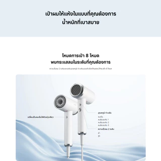 Xiaomi High Speed Ionic Hair Dryer ไดร์เป่าผมไฟฟ้า I ไดร์เป่าผมไอออน แบบพกพา I กำลังไฟ 1,600W I เป่าแรง แห้งไว