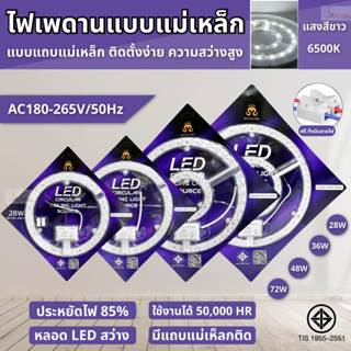 แผงไฟ LED เพดาน 3สี 28W/36W/48W/72W แผงไฟแม่เหล็ก เปลี่ยนชิป…