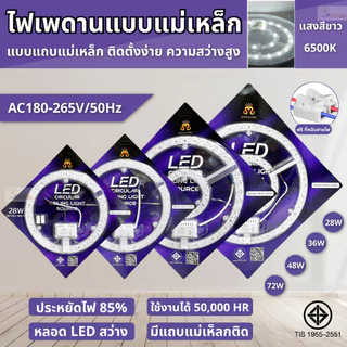 แผงไฟ LED เพดาน 3สี 28W/36W/48W/72W แผงไฟแม่เหล็ก เปลี่ยนชิปหลอดไฟ เพดานกลม แผงไฟเพดานคุณภาพสูง47