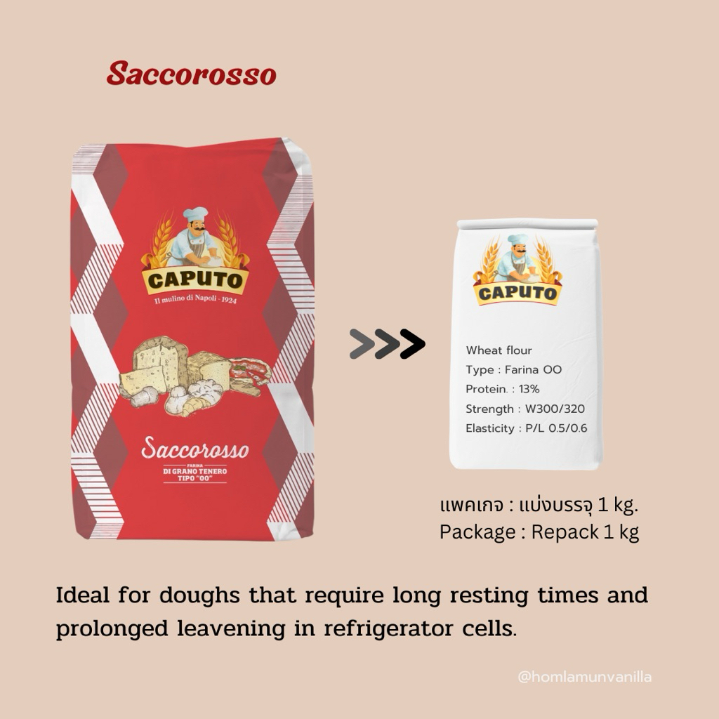 Caputo Farina Tipo No 00 Saccorosso  Repackaged 1Kg.   บรรจุ 1 Kg. Pizza flour แป้งพิซซ่า จากอิตาลี