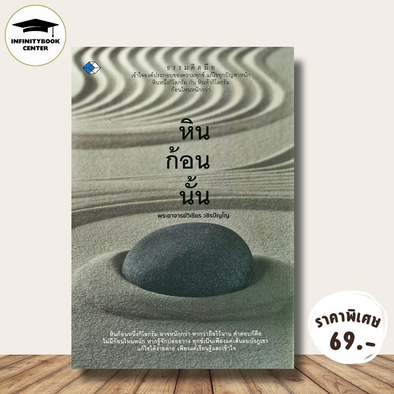 หนังสือ ราคา 165 บาท แก้กรรมด้วยกรรมฐาน : ธรรมะ ศาสนา และปรัชญา วิปัสสนา สมาธิ กรรมฐาน