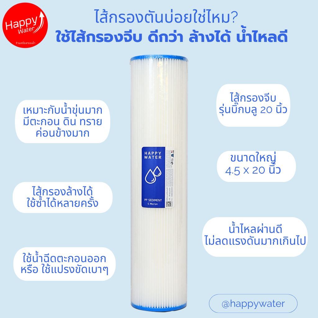 ไส้กรองจีบ รุ่น บิ๊กบลู ขนาด 4.5x20 นิ้ว กรองน้ำใช้ กรองน้ำขุ่น ดักตะกอน หิน ทราย ไม่ลดแรงดันน้ำ