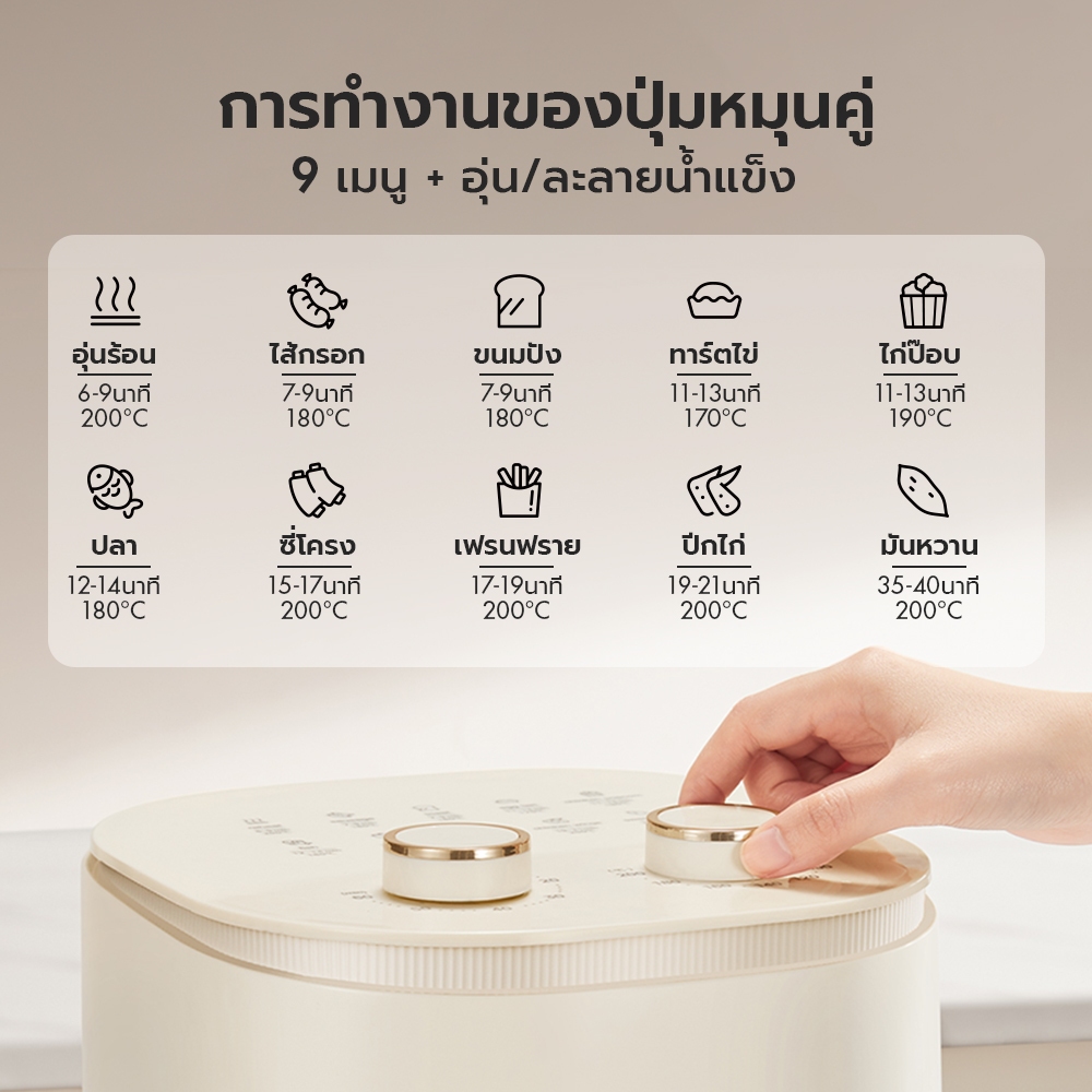 Gaabor 5 ลิตร หม้อทอดไร้น้ำมัน 1350W อเนกประสงค์ อบลมร้อน Air fryer เตาอบลมร้อน AF-45T01A/AF-45M01A - รูปที่ 3
