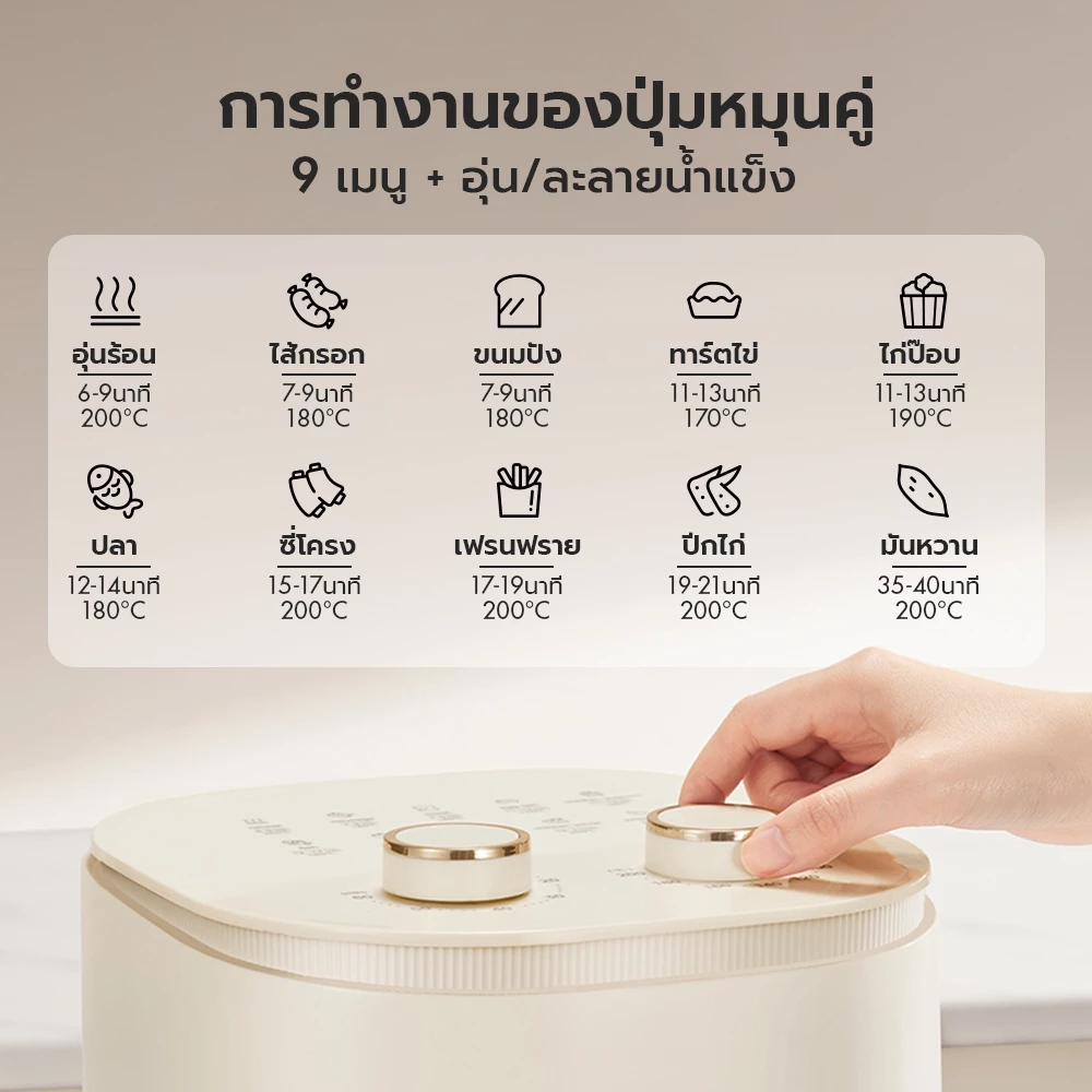 Gaabor 5 ลิตร หม้อทอดไร้น้ำมัน 1350W อเนกประสงค์ อบลมร้อน Air fryer เตาอบลมร้อน AF-45T01A/AF-45M01A thumbnail 7