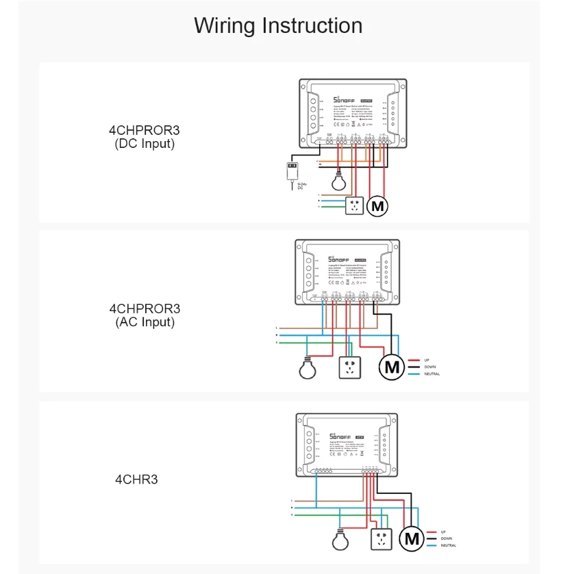 Sonoff 4CH PRO R3 สวิตช์ Wi-Fi สามารถควบคุมเปิดปิด ตั้งเวลาผ่านสมาร์ทโฟน รองรับรีโมท 433MHZ thumbnail 8