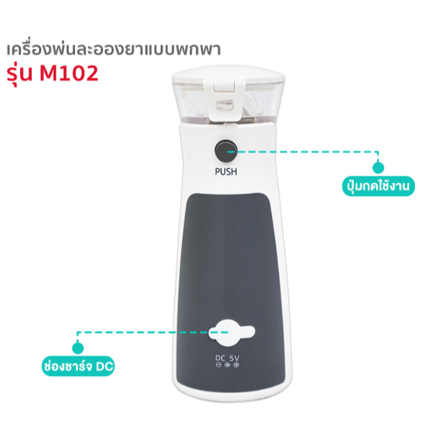 กระบอกพ่นละอองยาแบบพกพา (Portable Nebulizer)