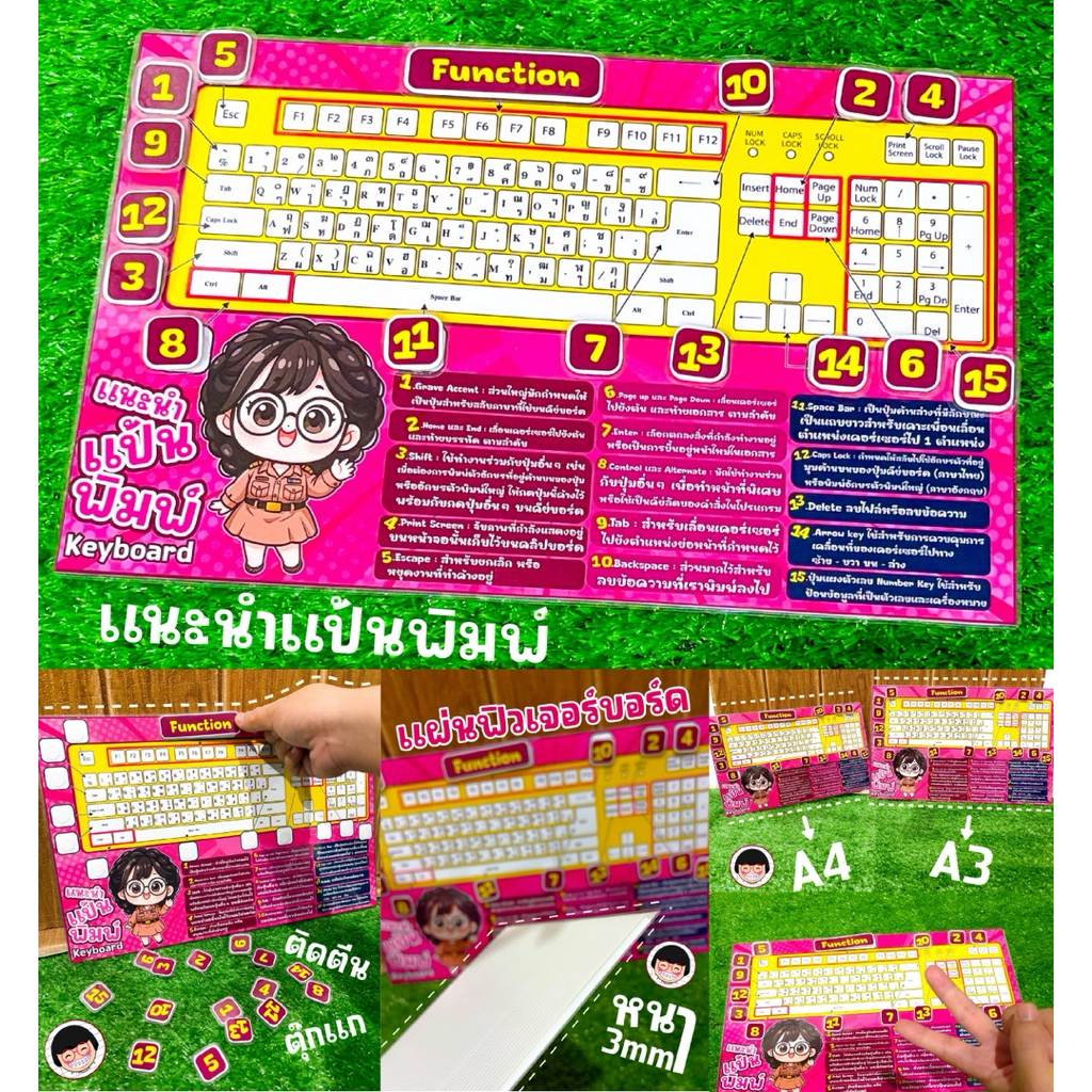 สื่อการสอนวิชาคอมพิวเตอร์ส่วนประกอบของเเป้นพิมพ์