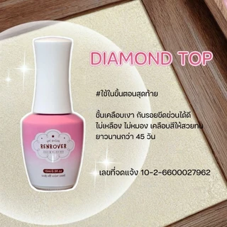 จัดส่งทันที ♡ Renrover ♡ พรีเมี่ยมเจลเกาหลี TPO-HEMA Free Top เงาฉ่ำ Base แน่น ติดpvcได้ทน 45 วัน