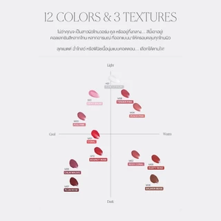 Heart Percent Dote on Mood Lip and Cheek Single