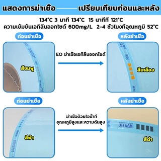 COOLMATElซองสเตอไรด์ ซองเครื่องมือแพทย์ ซองสเตอร์ไรด์ ความยาวต่อม้วน 200m ชนิดเรียบ สำหรับบรรจุภัณฑ์เพื่อการฆ่าเชื้อ
