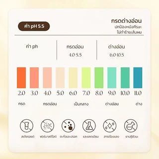LYDIMOON เคราตินบํารุงผม เซรั่มบํารุงผม ทรีทเม้นท์เคราติน 500g เคราติน ทรีทเม้นท์ บำรุงผม กู้ผมเสีย ผมนุ่มสวย กลิ่นหอม
