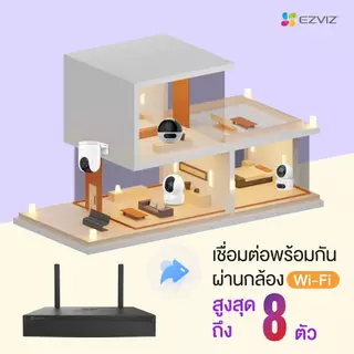 EZVIZ X5S (NVR 8 ช่อง) NVR เครื่องบันทึกวิดีโอ รองรับอุปกรณ์ Ezviz ได้ถึง 8 ตัว รับประกัน 2 ปี