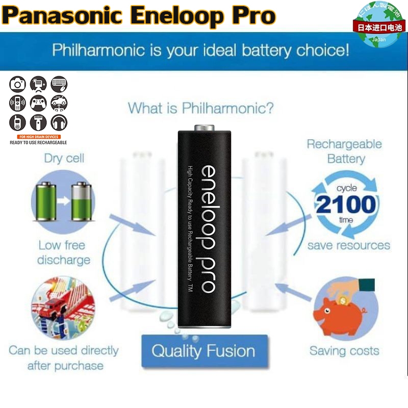 รูปภาพ 7