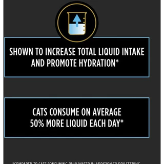(ยกโหล !) Proplan: Hydra Care (75g/ซอง) อาหารเสริมเพิ่มน้ำ ช่วยในการดูดซับน้ำในระดับเซลล์ สำหรับแมว (exp.06/27)