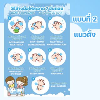 ป้ายวิธีล้างมือ 7 ขั้นตอน เคลือบพลาสติกแข็ง กันน้ำ
