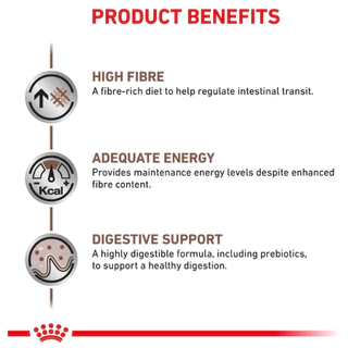 Royal Canin Vet Dog 12 กระป๋อง GASTRO HIGH FIBRE หมาท้องผูก (410g*12 กระป๋อง)