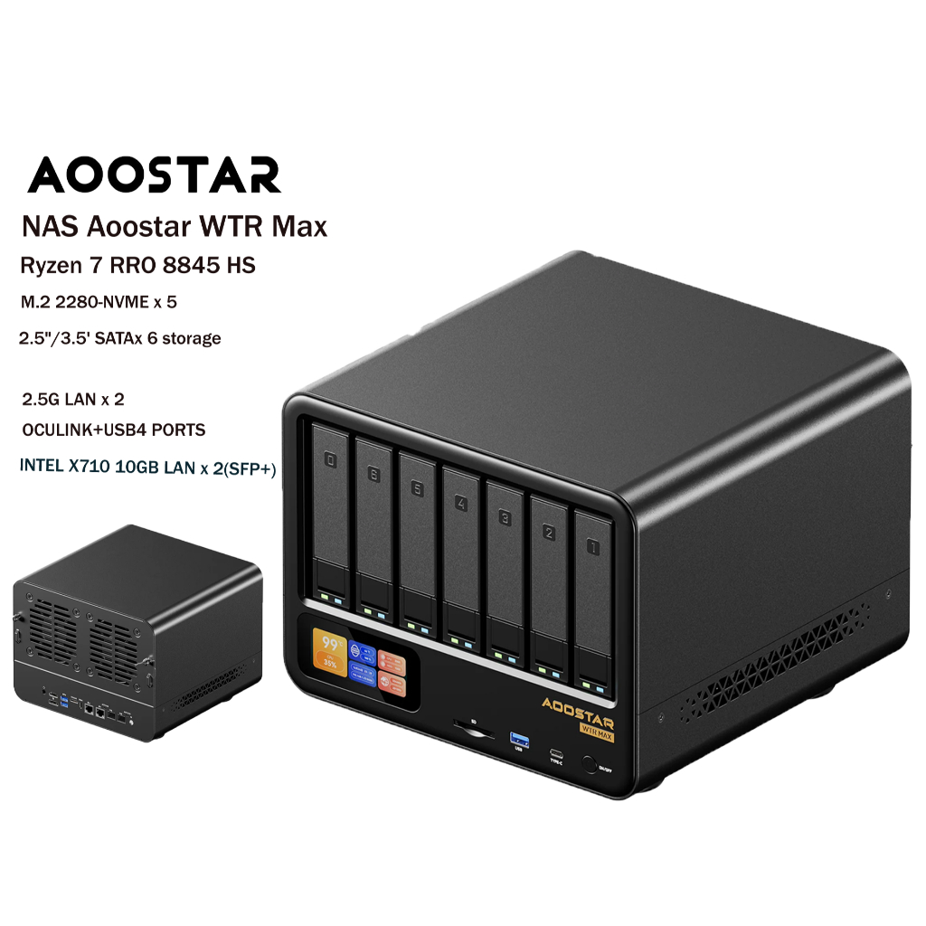NAS Host Mini PC Aoostar WTR Max device with  Ryzen 7 8845HS 6+5 Drive Bays OuLink+USB4+SFP+