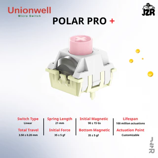 (พร้อมส่งจากไทย) สวิตช์คีย์บอร์ด Unionwell Polar Pro+ / Blazing Bloom สวิตช์แม่เหล็กเสียง Thock