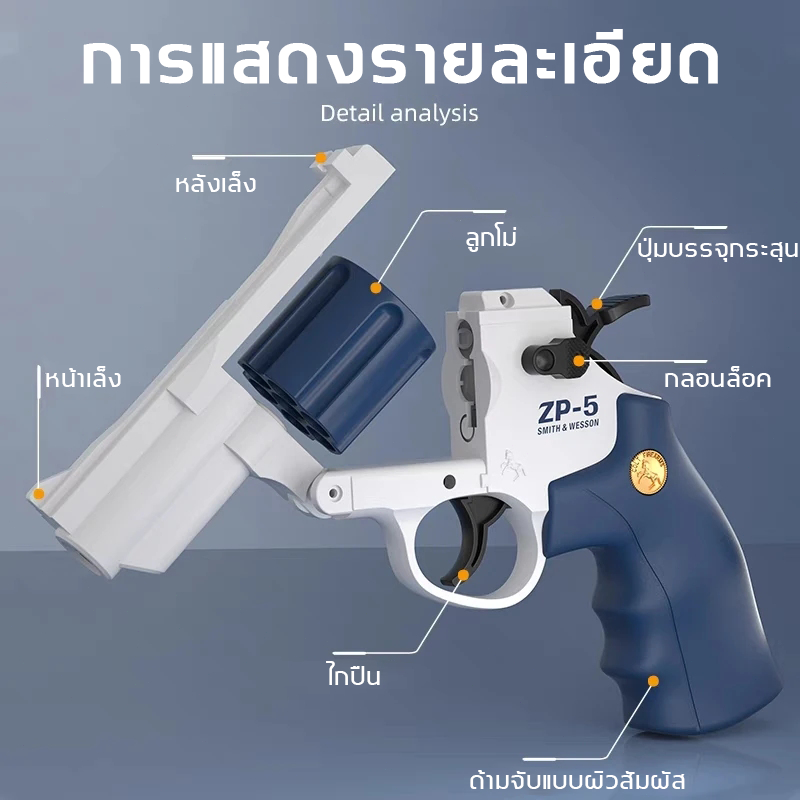 ZP5 ปืนเด็กเล่น PVC น้ำหนักเบา ไม่มีอันตราย เหมาะสำหรับเด็ก 3+  ปืนเด็ก ของเล่นเท่านั้น ไม่ใช่อาวุธ - รูปที่ 4