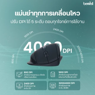 เมาส์ไร้สาย กึ่งแนวตั้งเพื่อสุขภาพ GEN 3 รองรับเต็มฝ่ามือ บรรเทาอาการปวดข้อมือ รับประกัน 1 ปี