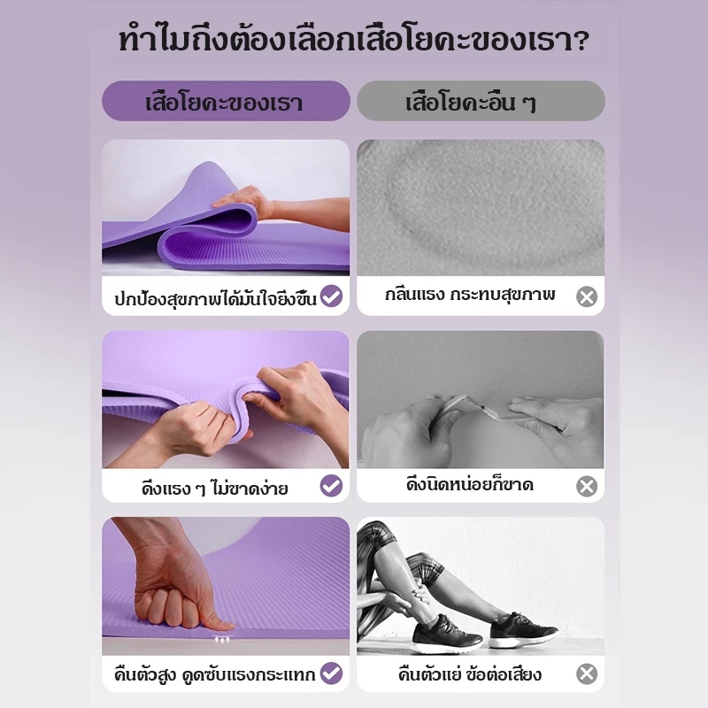 เสื่อโยคะ 183x61cm กันลื่น ดูดซับแรงกระแทก ออกกำลังกาย thumbnail 6