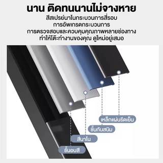ALOVE โต๊ะพับได้ โต๊ะทำงาน โต๊ะคอม 80/100/120/140CM ไม่ต้องติดตั้ง การออกแบบสปริงคู่ พับได้อย่างราบรื่นมากขึ้น