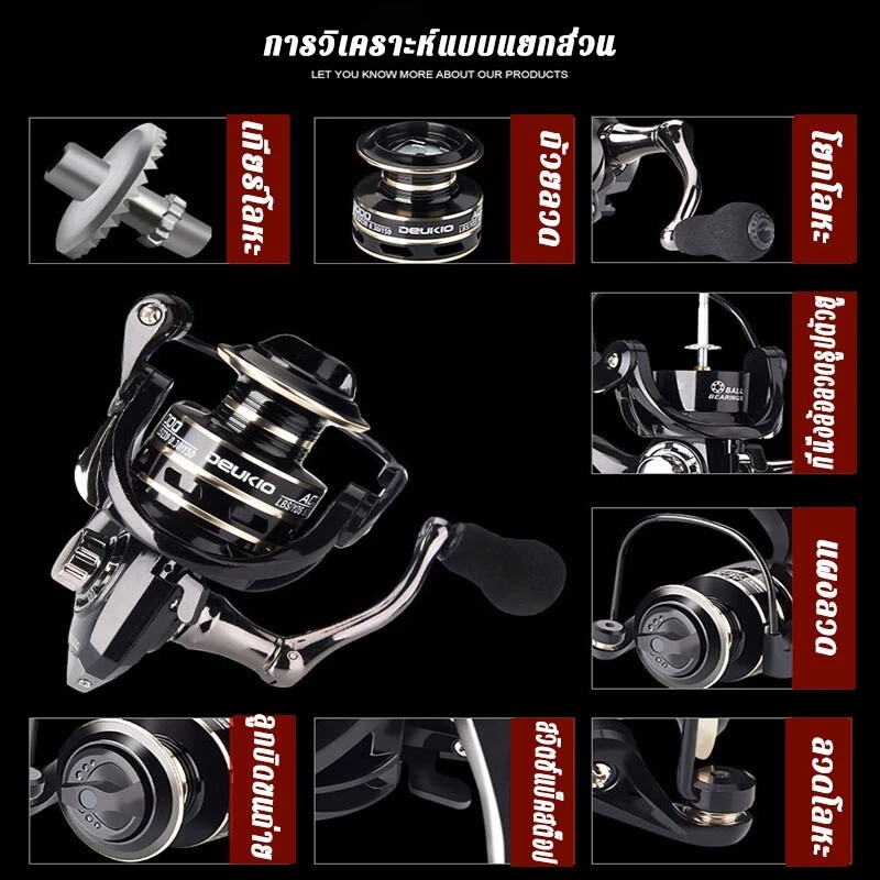 รูปภาพ 6